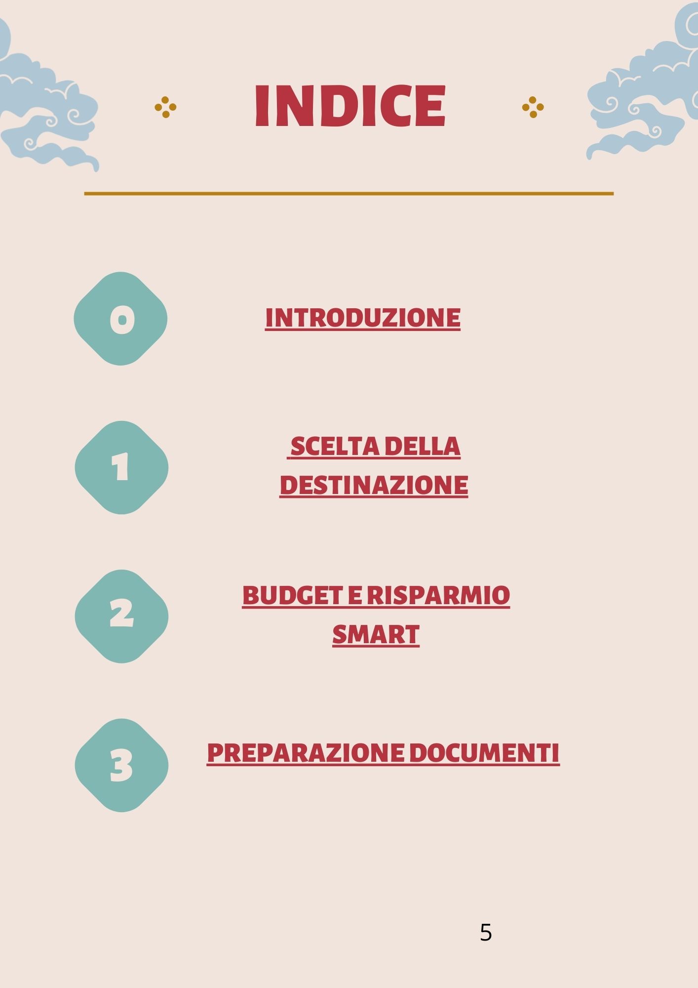 Ebook- Guida definitiva per Viaggiare all'estero senza stress - immagine 5