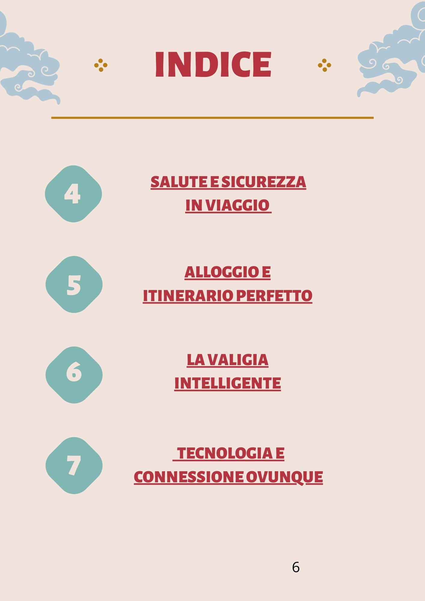 Ebook- Guida definitiva per Viaggiare all'estero senza stress - immagine 6