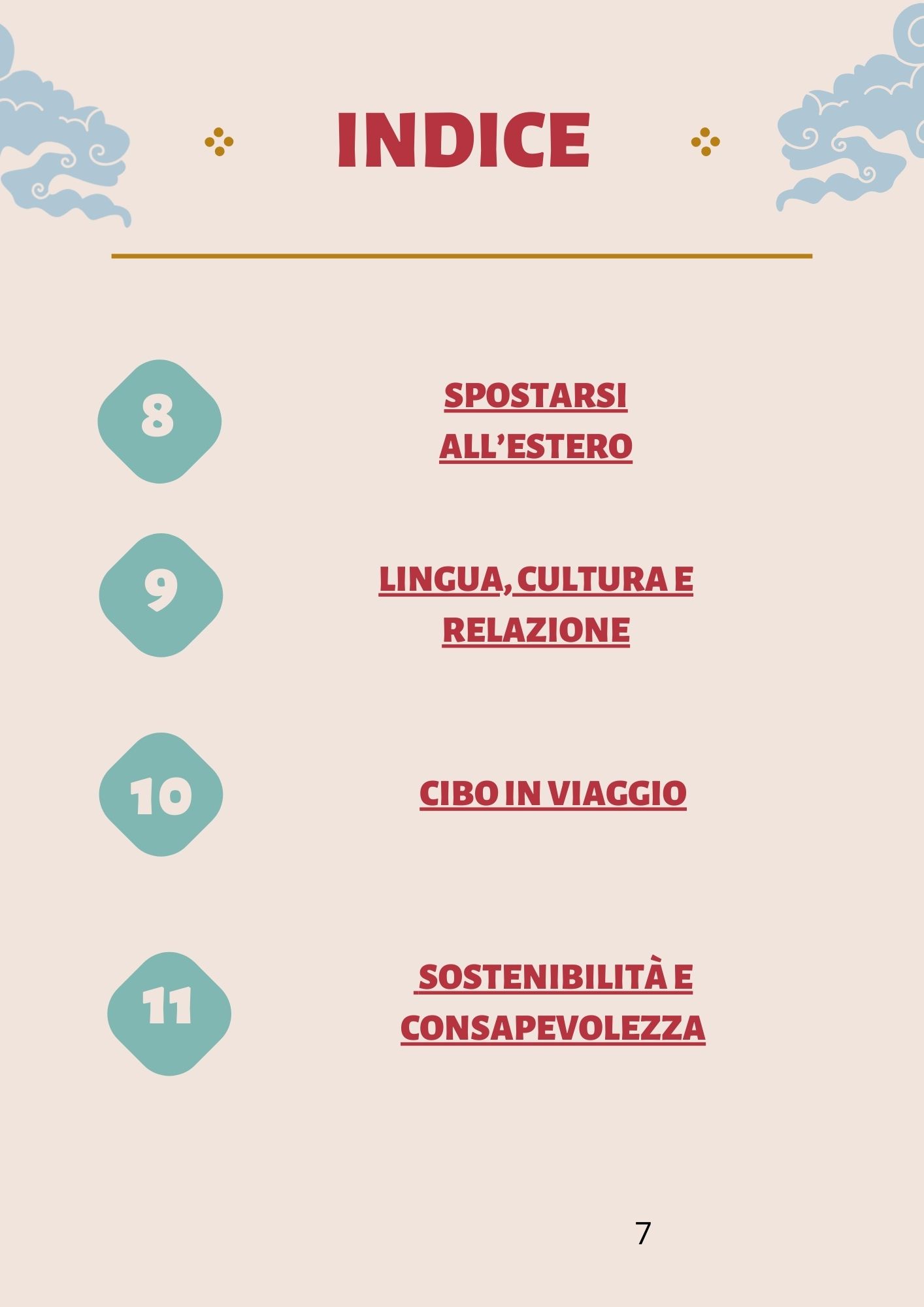 Ebook- Guida definitiva per Viaggiare all'estero senza stress - immagine 7