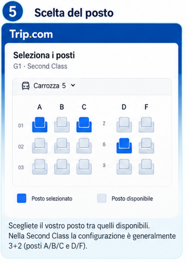 Scelta posto treno Trip.com