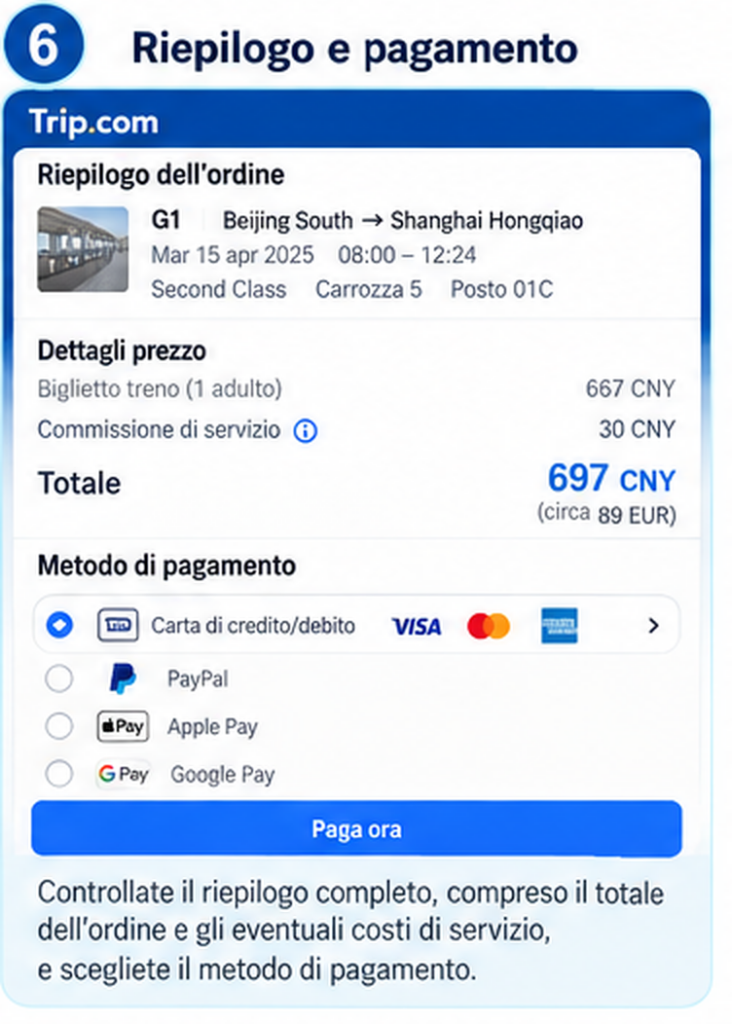 Riepilogo pagamento Trip.com