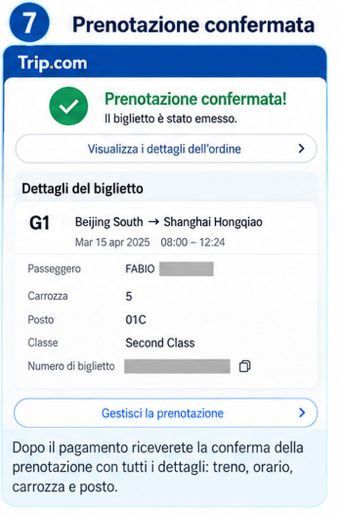 Biglietto treno confermato Trip.com